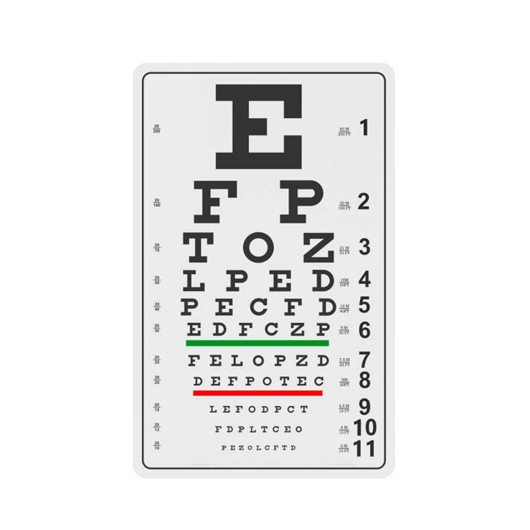 Eye Test available in online  pharmacy qatar, doha 